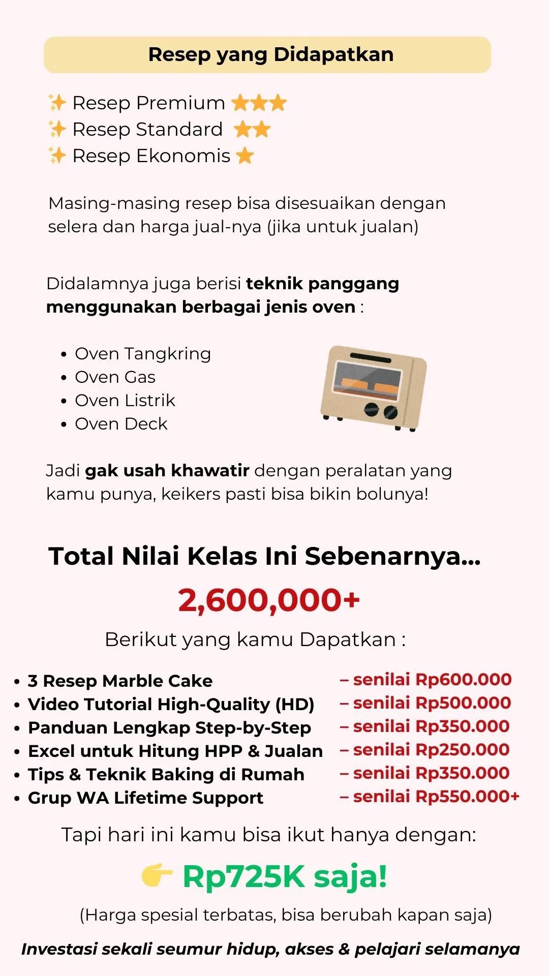 Resep yang didapatkan
